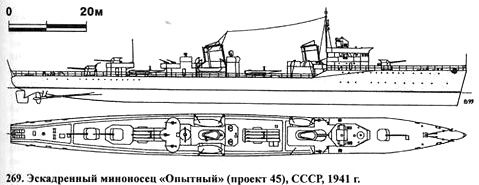 269. Эскадренный миноносец «Опытный» (проект 45), СССР, 1941 г.