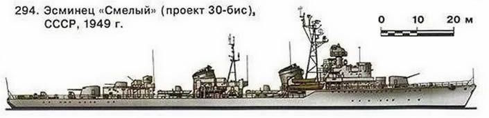 294. Эсминец «Смелый» (проект 30-бис), СССР, 1949 г.