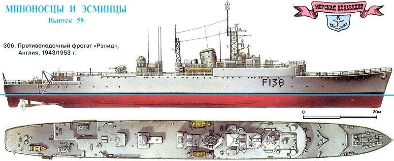 306. Противолодочный фрегат «Рэпид», Англия, 1943/1953 г.