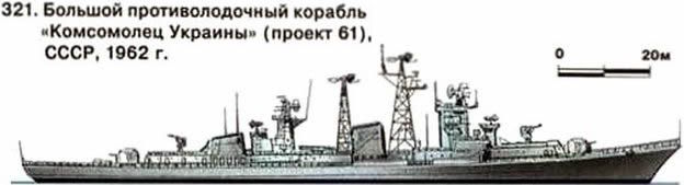 321. Большой противолодочный корабль «Комсомолец Украины» (проект 61), СССР, 1962 г.