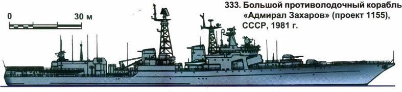 333. Большой противолодочный корабль «Адмирал Захаров» (проект 1155), СССР, 1981 г.