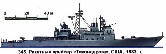 345. Ракетный крейсер «Тикондерога», США, 1983 г.