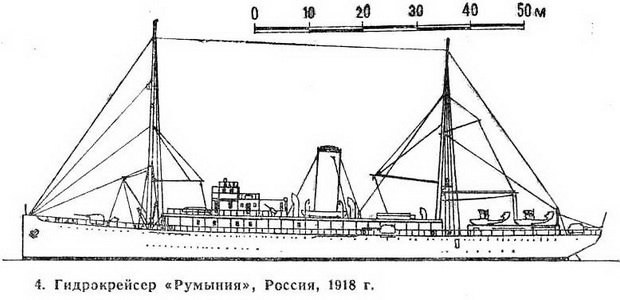 4. Гидрокрейсер "Румыния", Россия, 1916 г.
