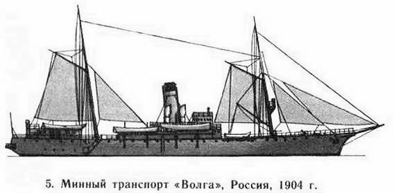 5. Минный транспорт “Волга”, Россия, 1904 г.