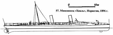 57. Миноносец «Хваль», Норвегия, 1896 г.