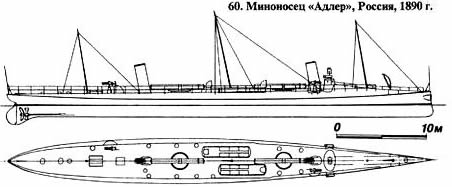 60. Миноносец «Адлер», Россия, 1890 г.